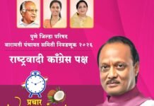 जिल्हा परिषदबारामती पंचायत समिती निवडणूक २०२६ : राष्ट्रवादी काँग्रेस पक्षाकडून प्रचार २४ ला शुभारंभ…!