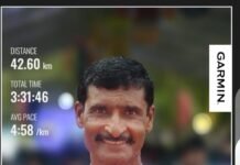 हरहुन्नरी, जिद्दी आणि फिटनेसप्रेमी व्यक्तिमत्त्वाला वाढदिवसाच्या हार्दिक शुभेच्छा…!